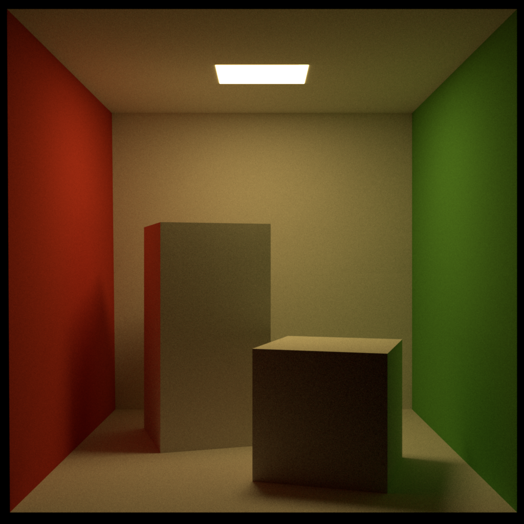 Cornell Box rendered with naive diffuse path tracing