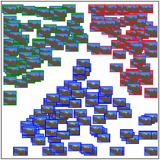 Using Image Quality Assessment to Test Rendering Algorithms